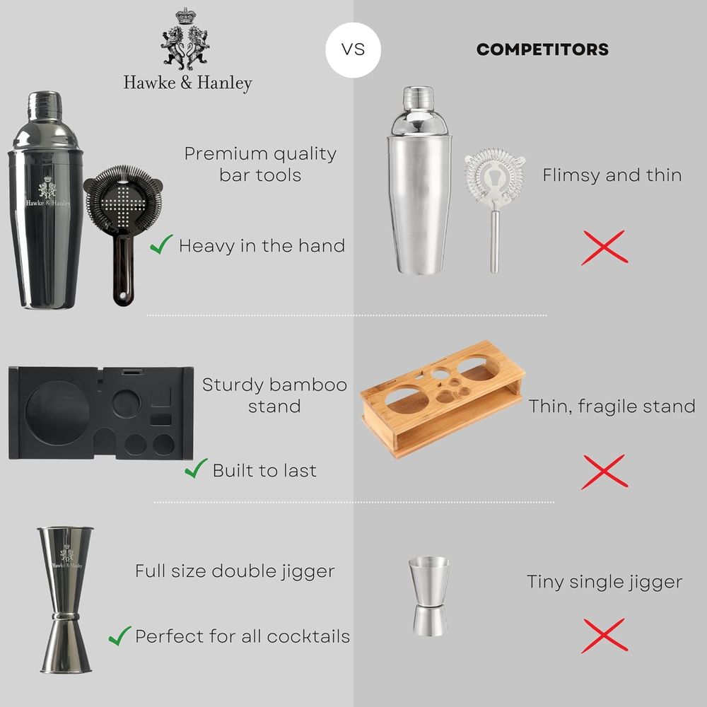 Cocktail Shaker Bar Set with i - Cocktail Recipe Book review and price