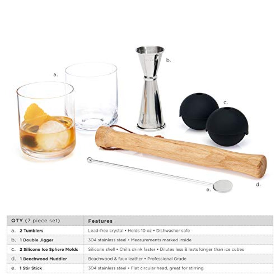 7-Piece Bartender Kit - 2 Crys - Ice Mold Sphere review and price