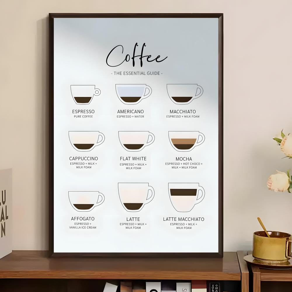 C-Coffee Essential Guide Poste - Home Bar And Theater review and price